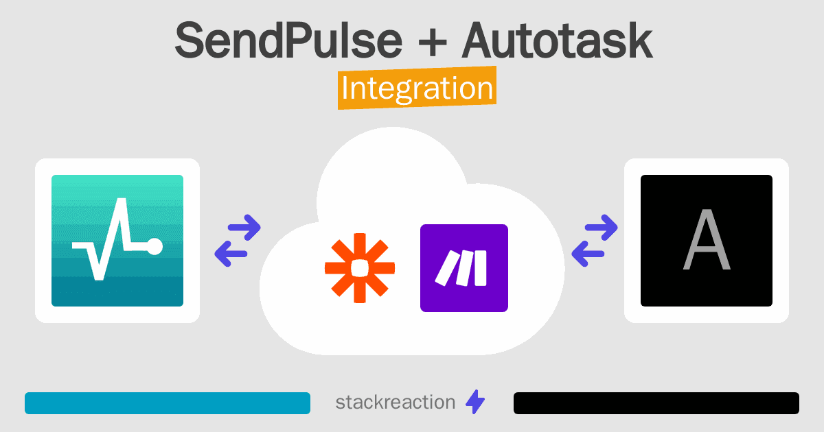 SendPulse and Autotask Integration