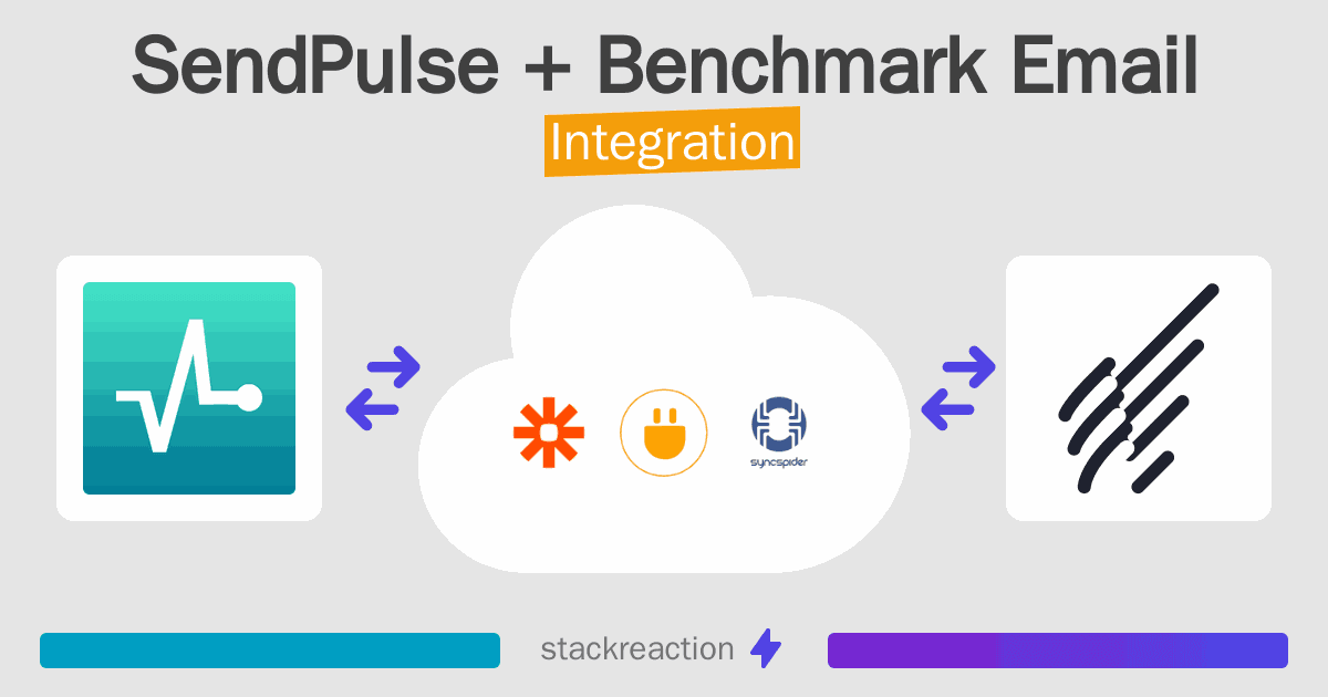SendPulse and Benchmark Email Integration