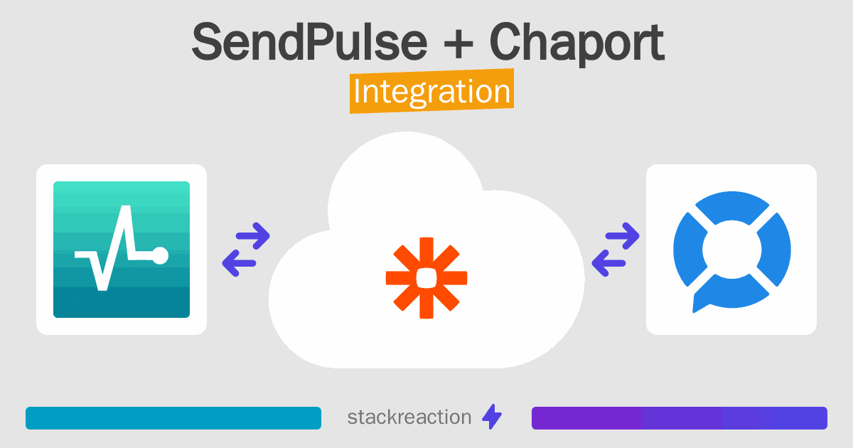 SendPulse and Chaport Integration