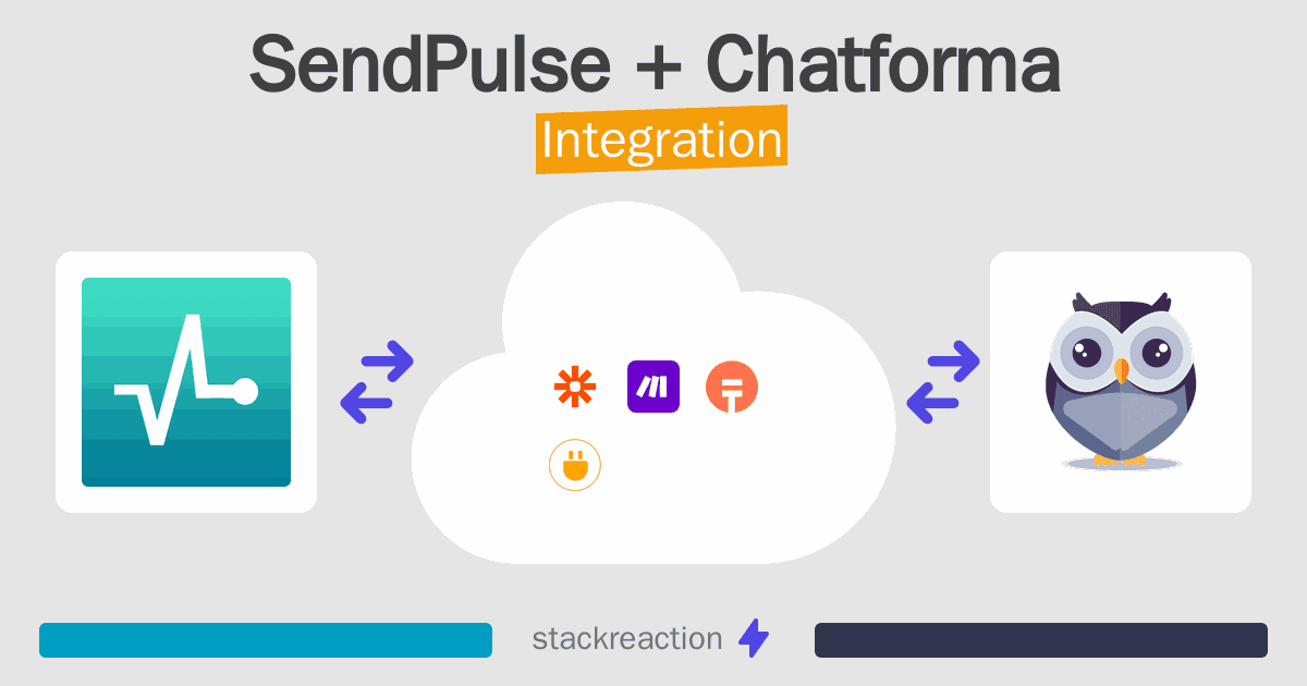 SendPulse and Chatforma Integration