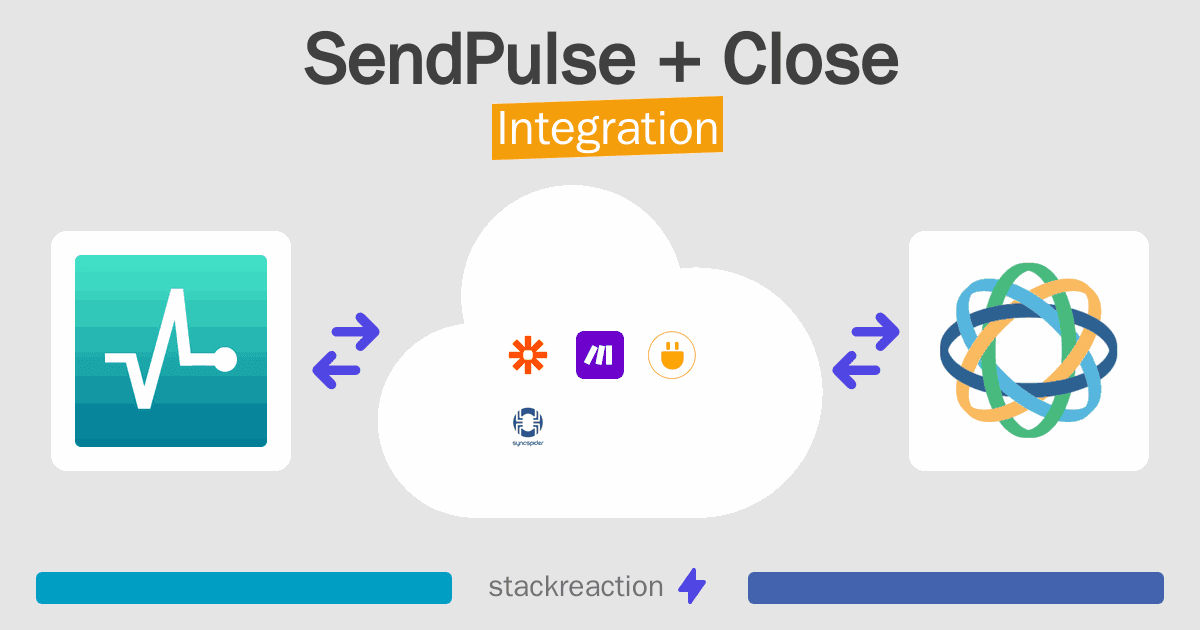 SendPulse and Close Integration