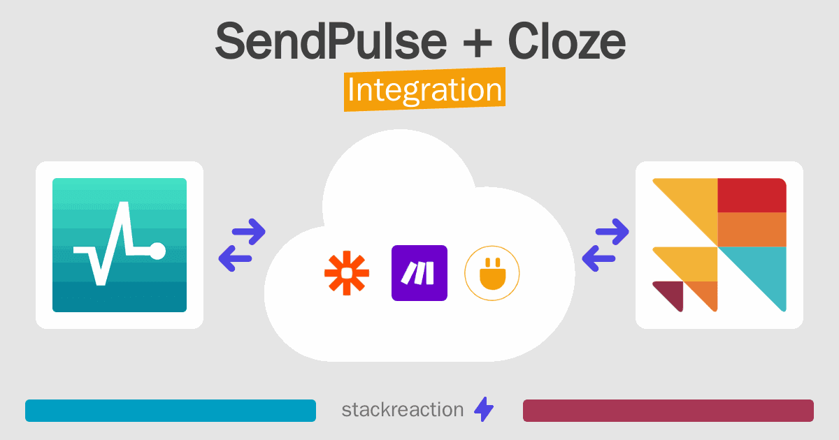 SendPulse and Cloze Integration