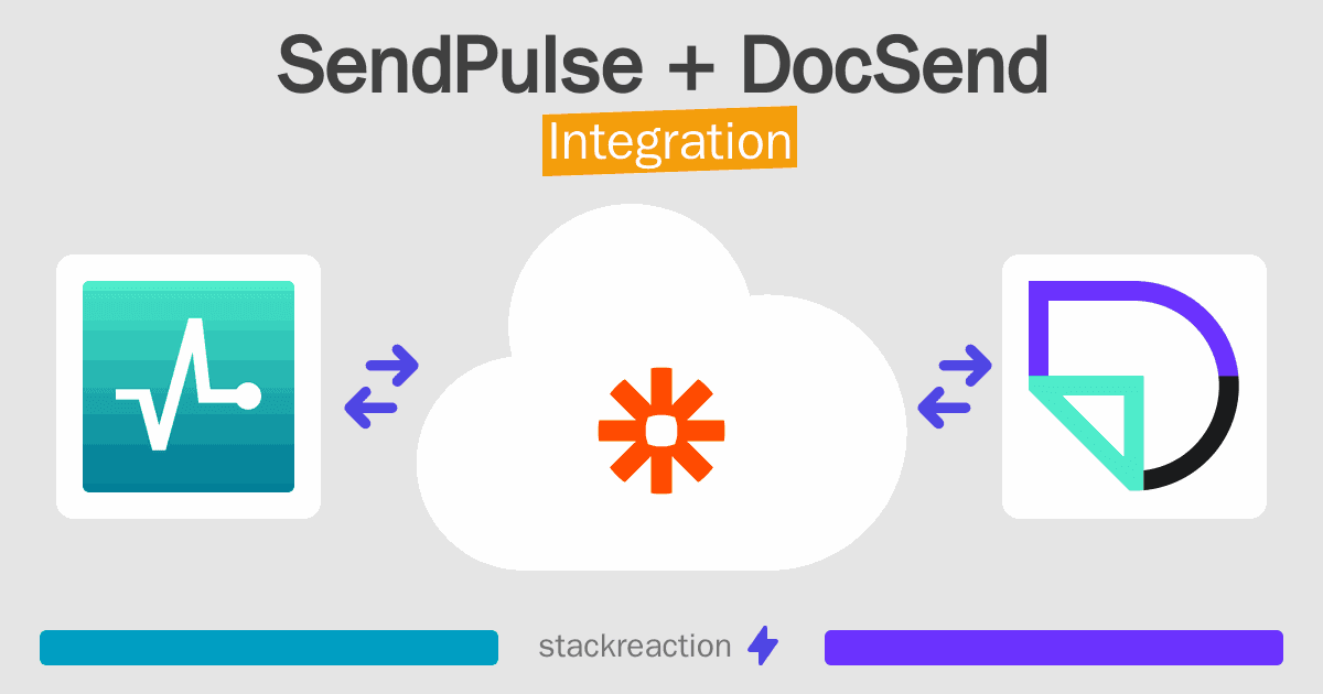 SendPulse and DocSend Integration