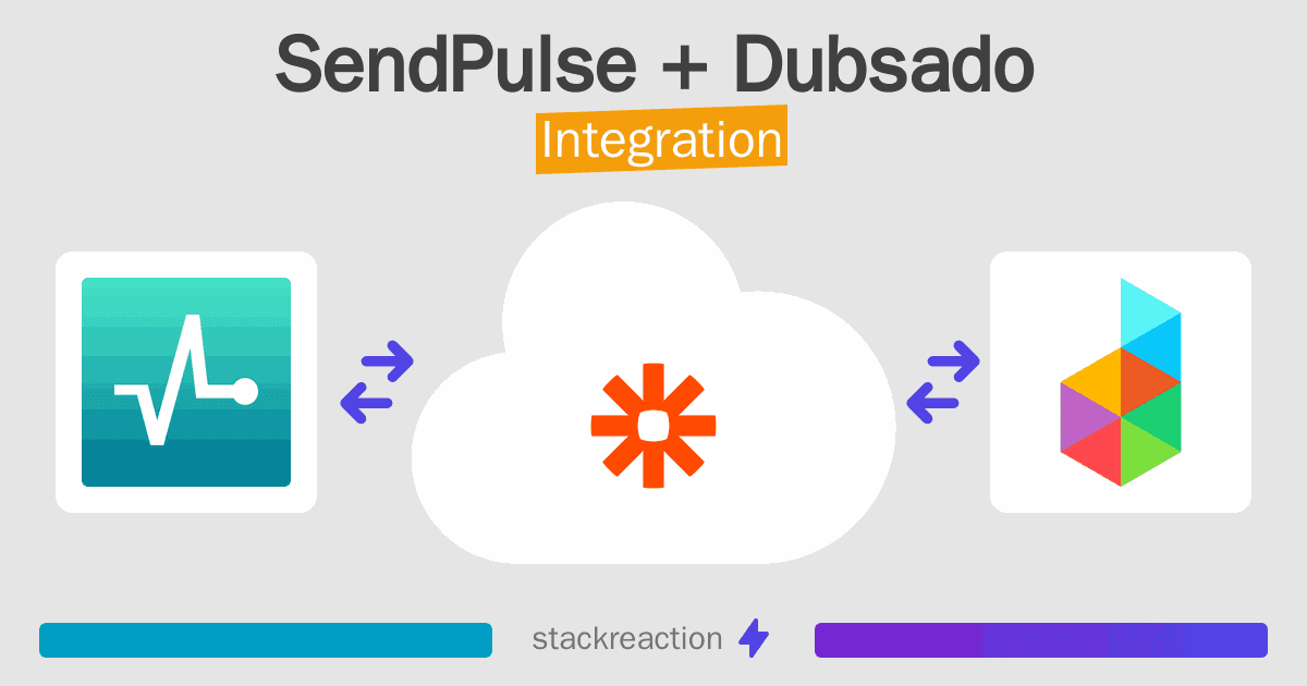 SendPulse and Dubsado Integration
