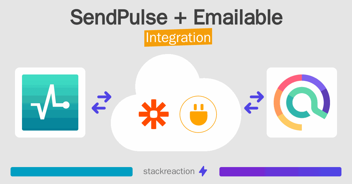 SendPulse and Emailable Integration