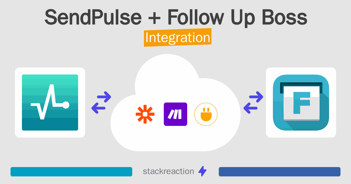 SendPulse and Follow Up Boss Integration