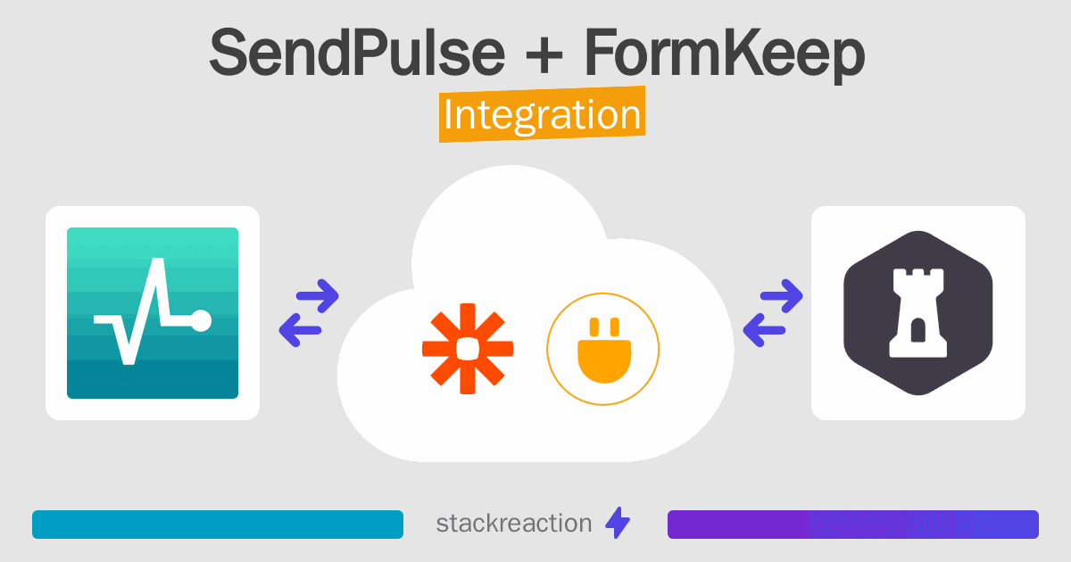 SendPulse and FormKeep Integration