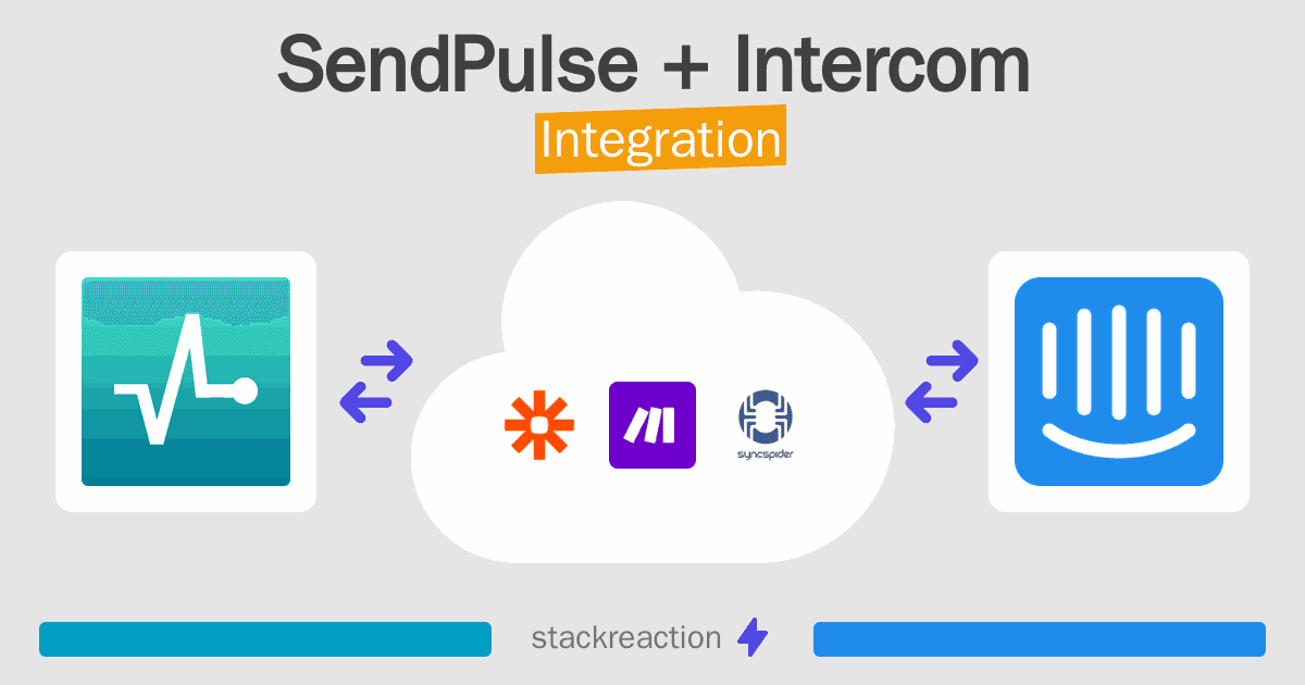 SendPulse and Intercom Integration