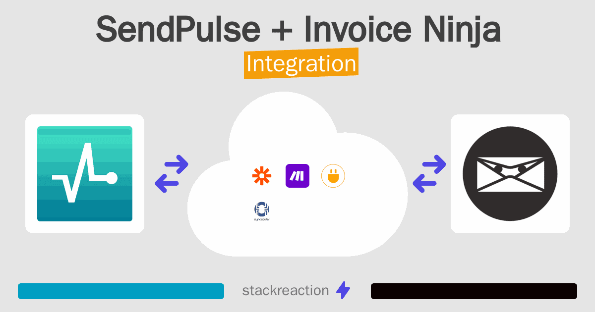 SendPulse and Invoice Ninja Integration
