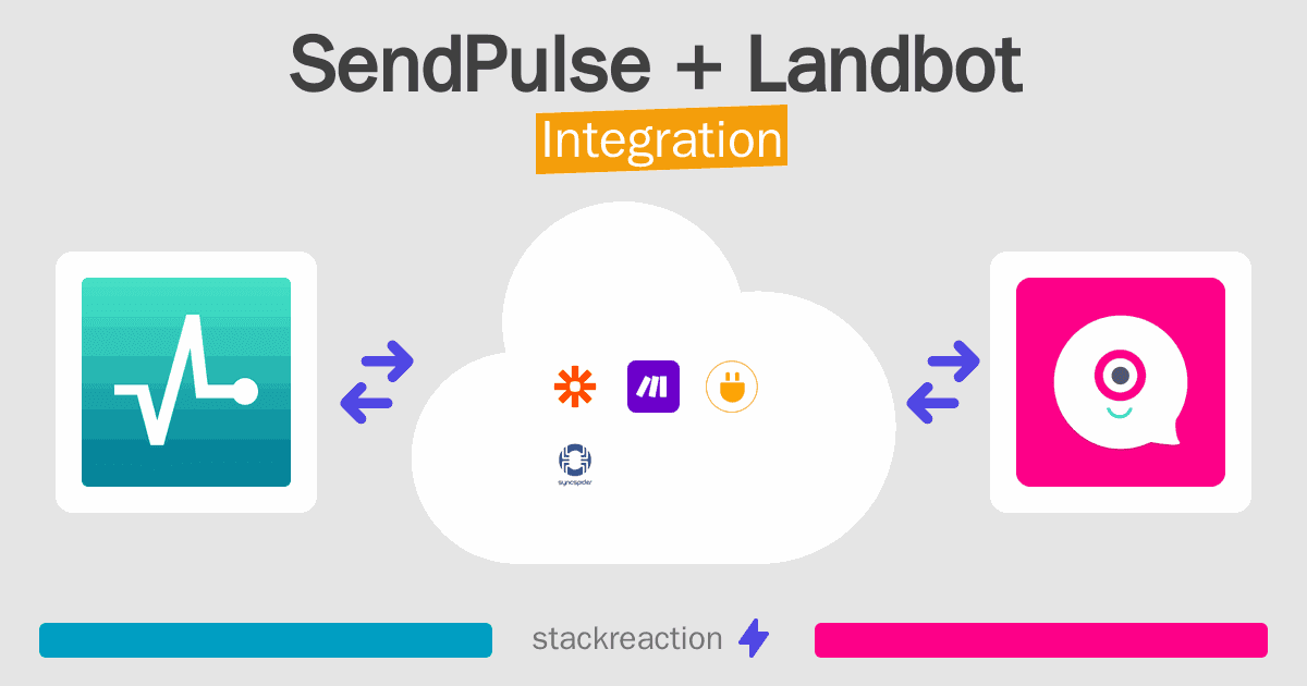 SendPulse and Landbot Integration
