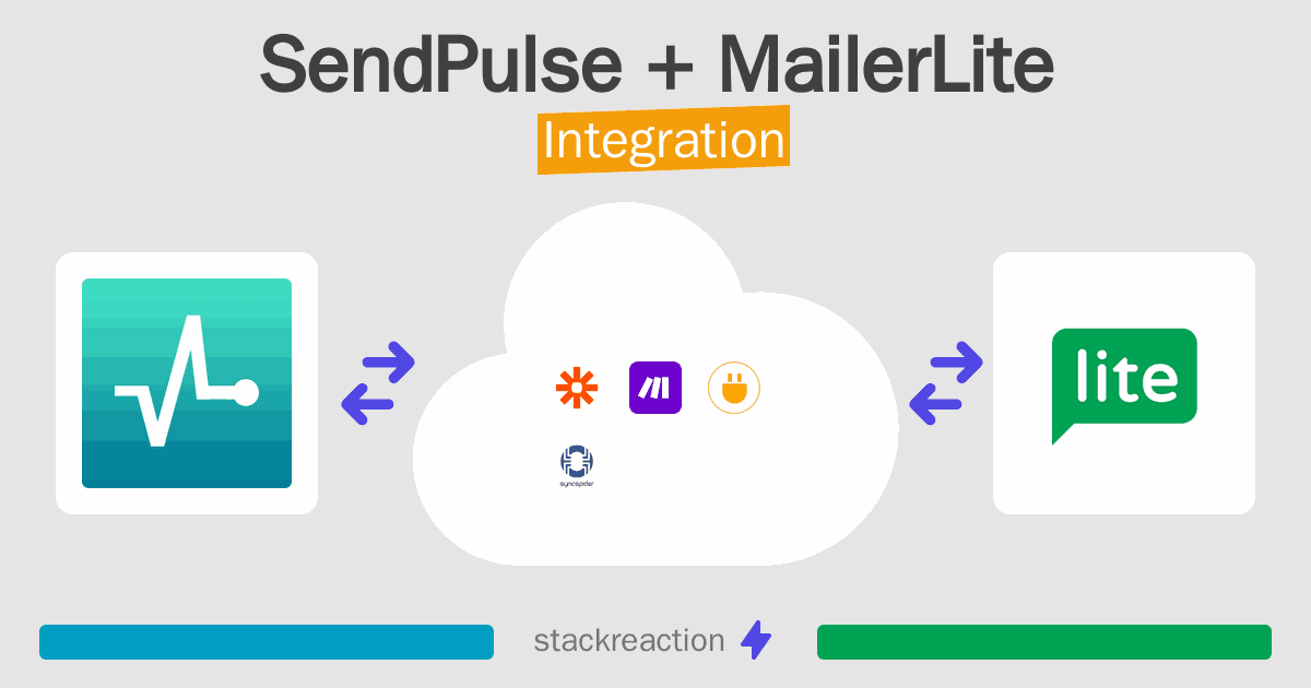 SendPulse and MailerLite Integration