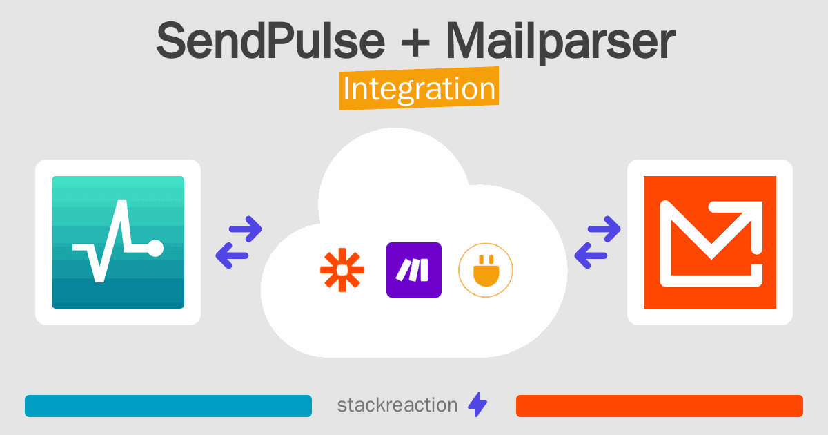 SendPulse and Mailparser Integration