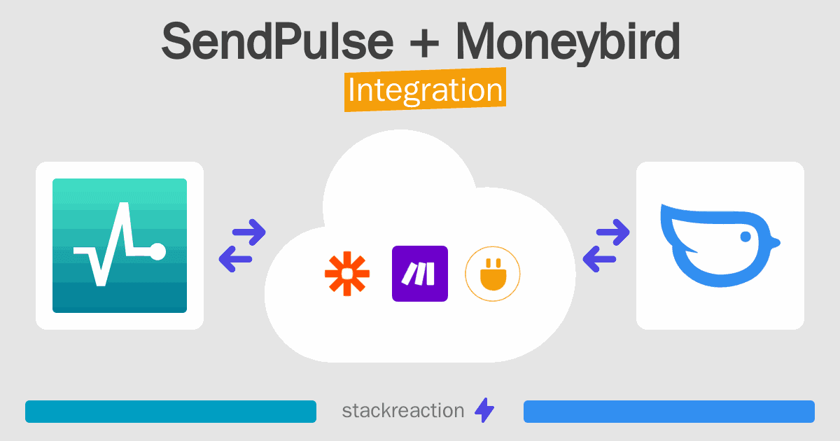 SendPulse and Moneybird Integration
