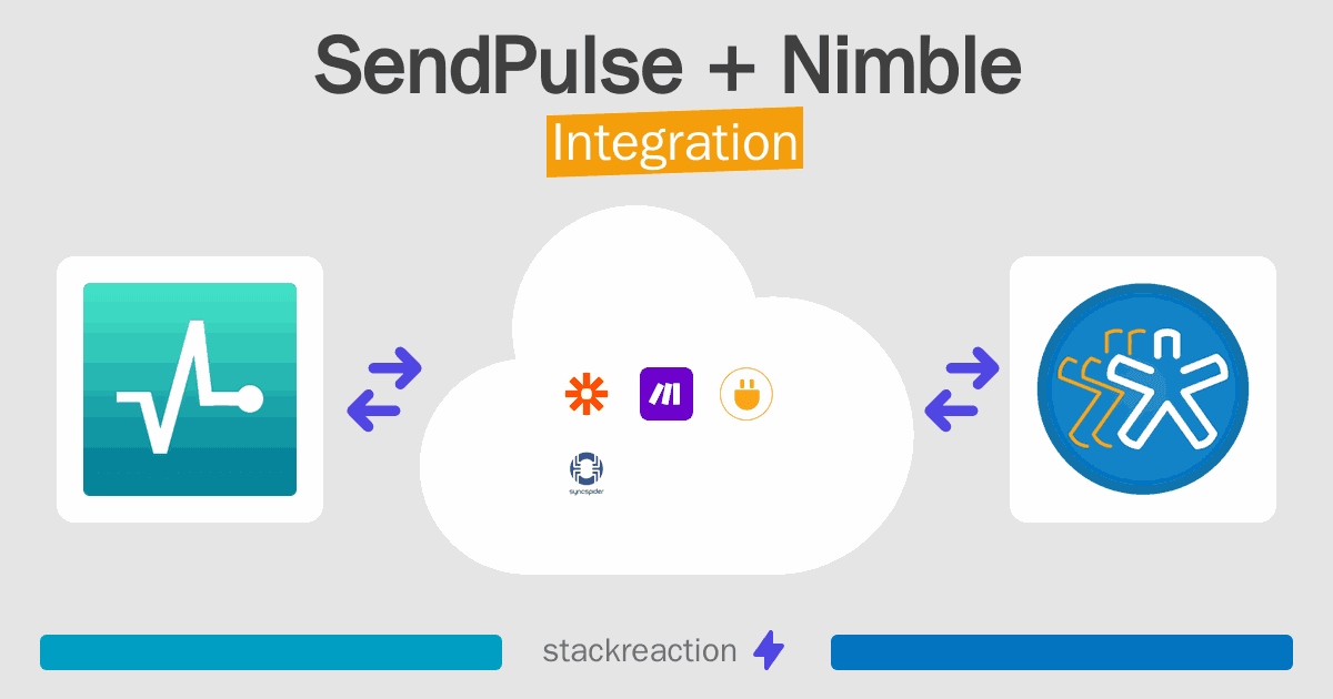 SendPulse and Nimble Integration