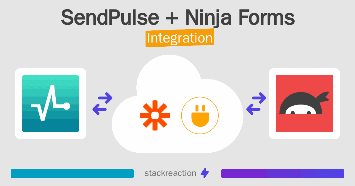 SendPulse and Ninja Forms Integration