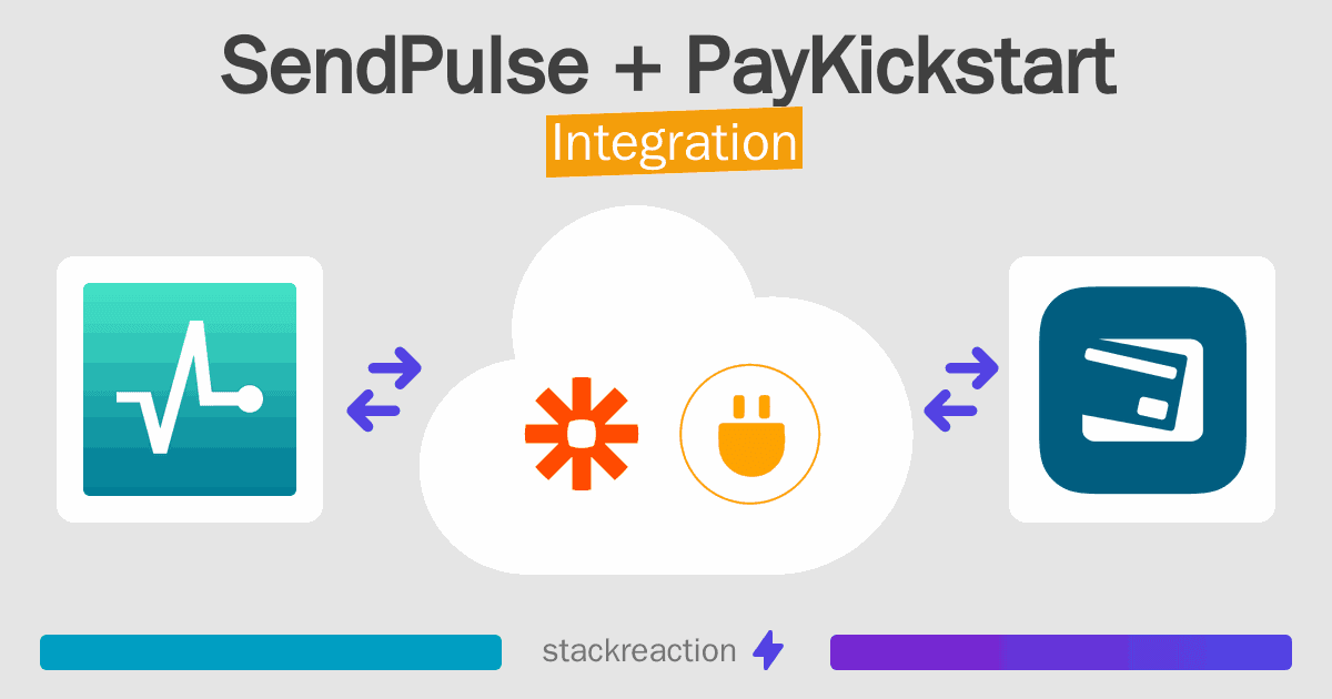 SendPulse and PayKickstart Integration