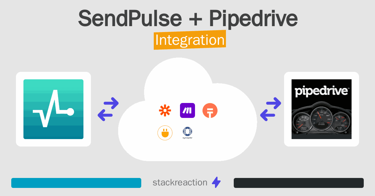 SendPulse and Pipedrive Integration