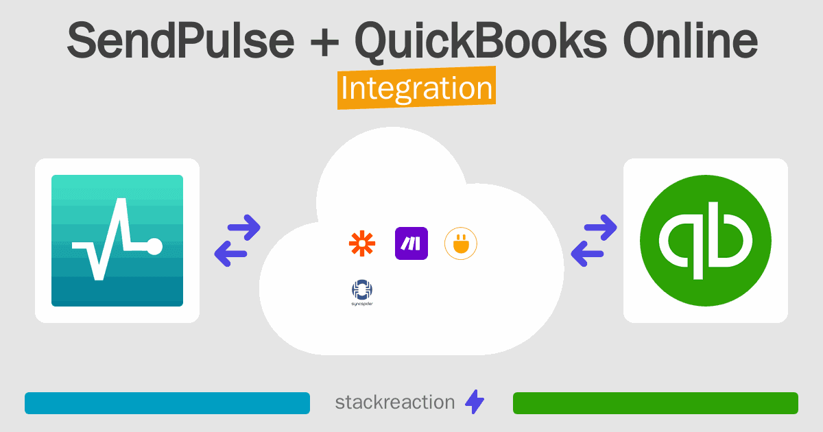 SendPulse and QuickBooks Online Integration
