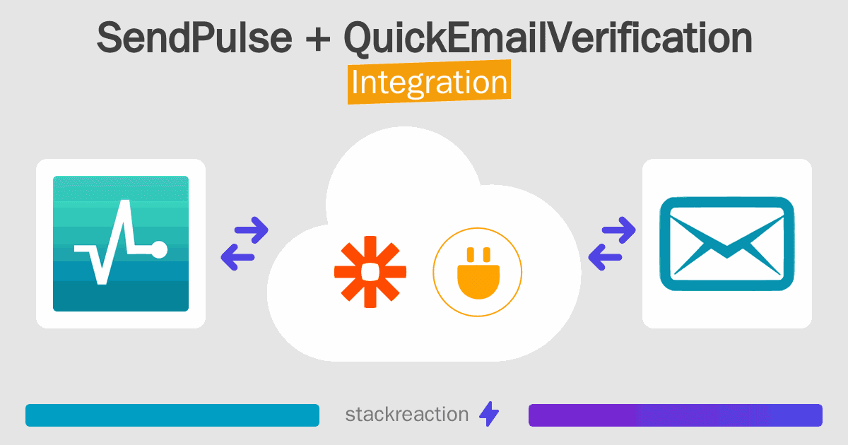 SendPulse and QuickEmailVerification Integration