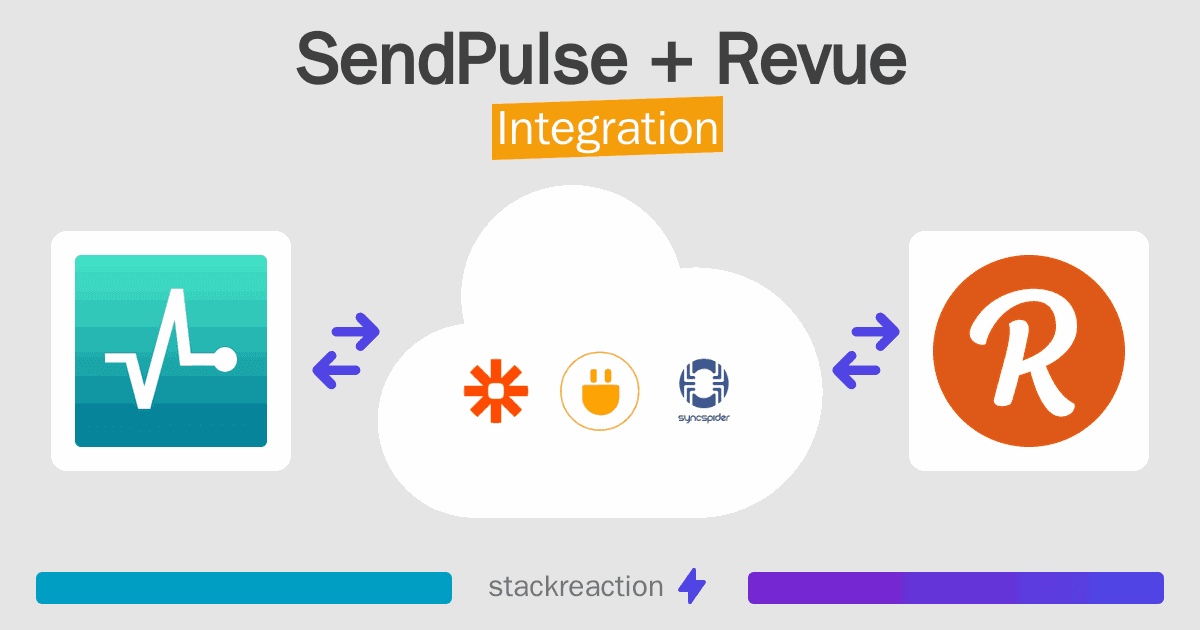 SendPulse and Revue Integration