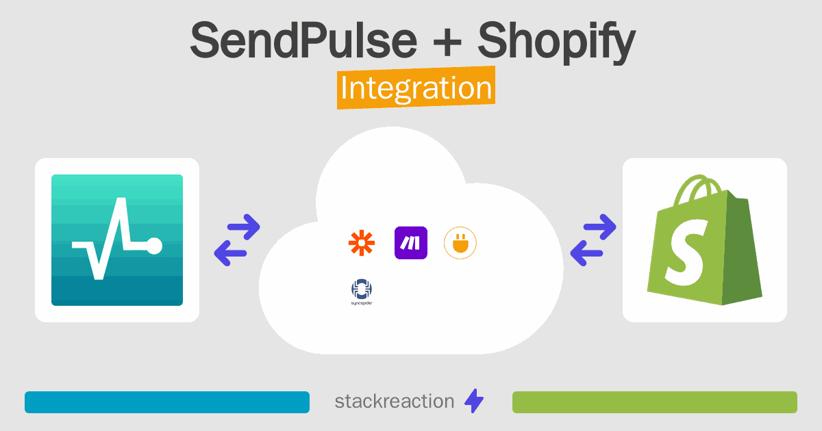 SendPulse and Shopify Integration