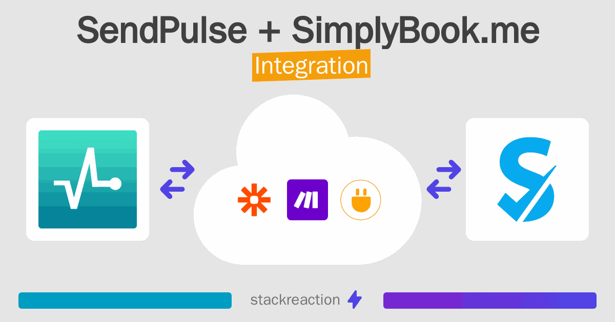 SendPulse and SimplyBook.me Integration