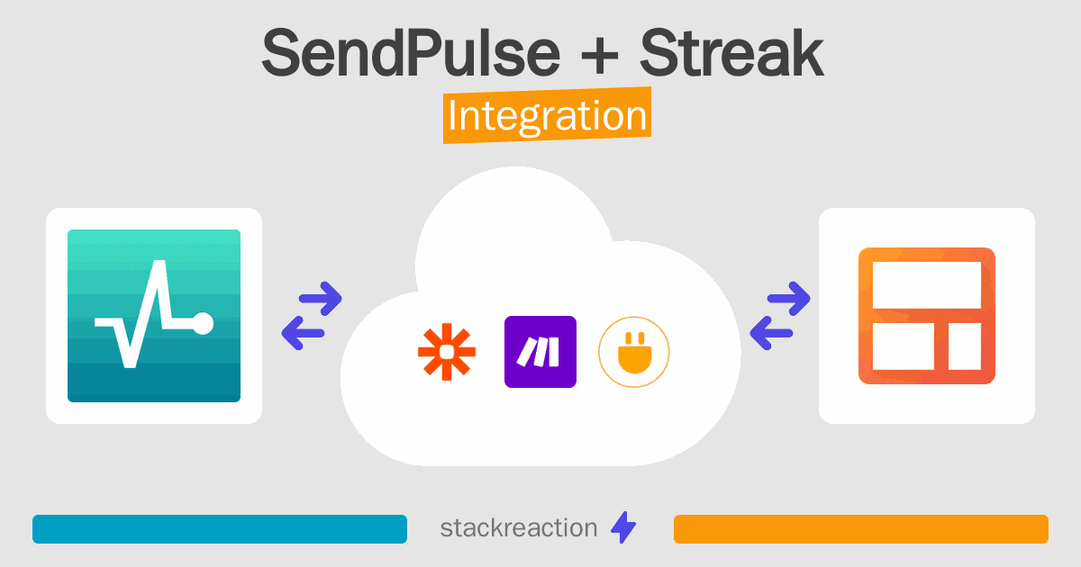 SendPulse and Streak Integration