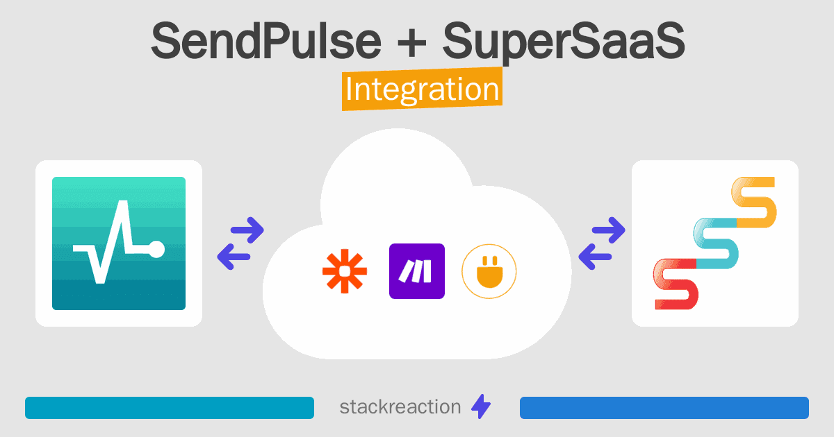 SendPulse and SuperSaaS Integration