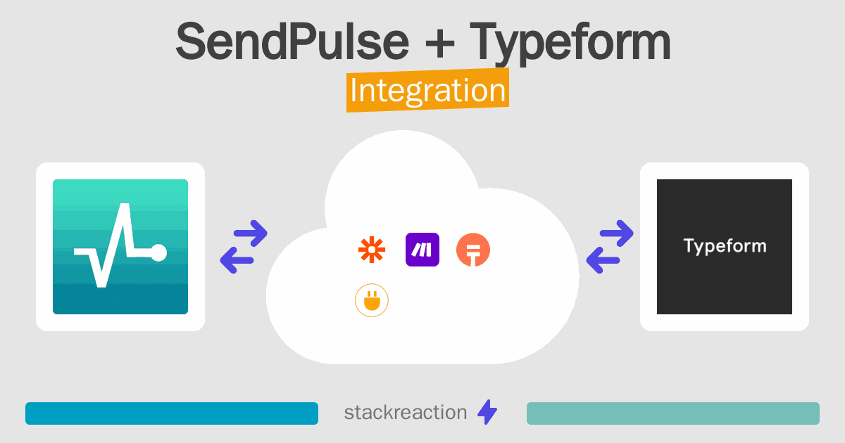 SendPulse and Typeform Integration