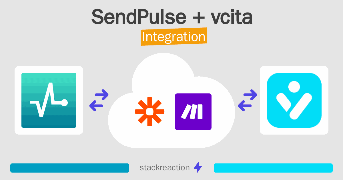 SendPulse and vcita Integration