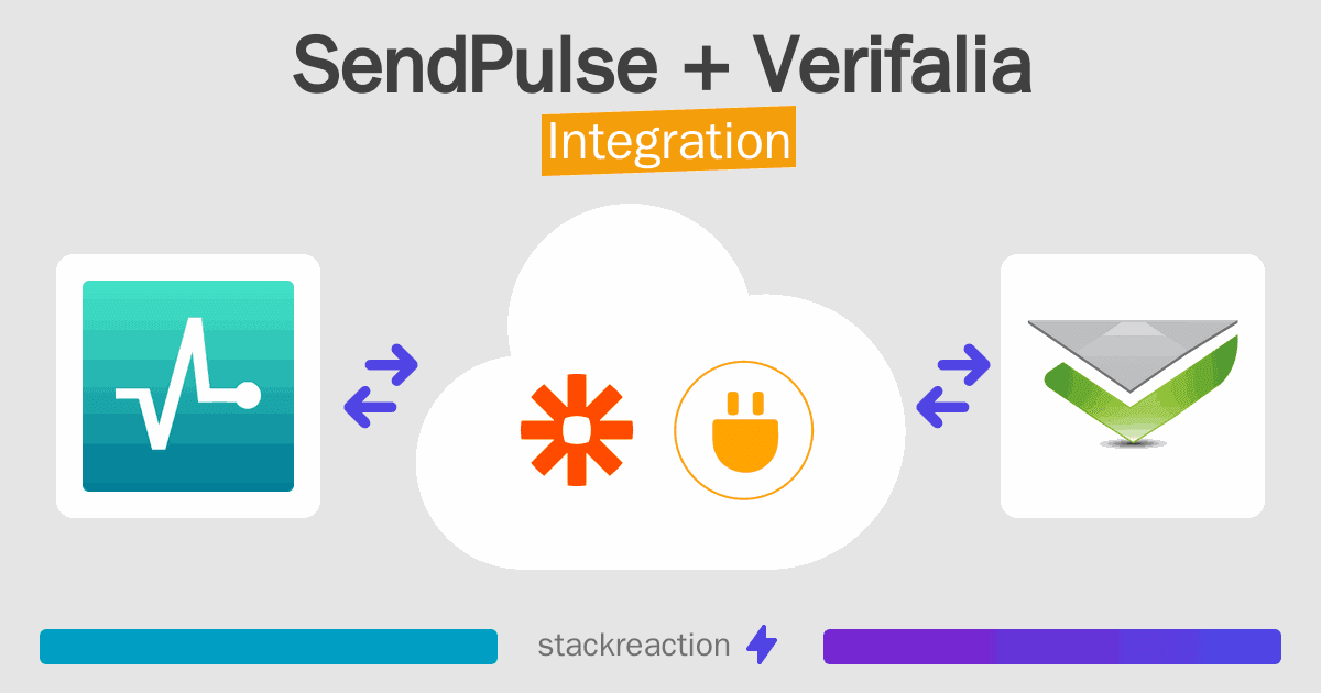 SendPulse and Verifalia Integration