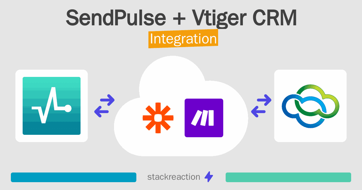 SendPulse and Vtiger CRM Integration