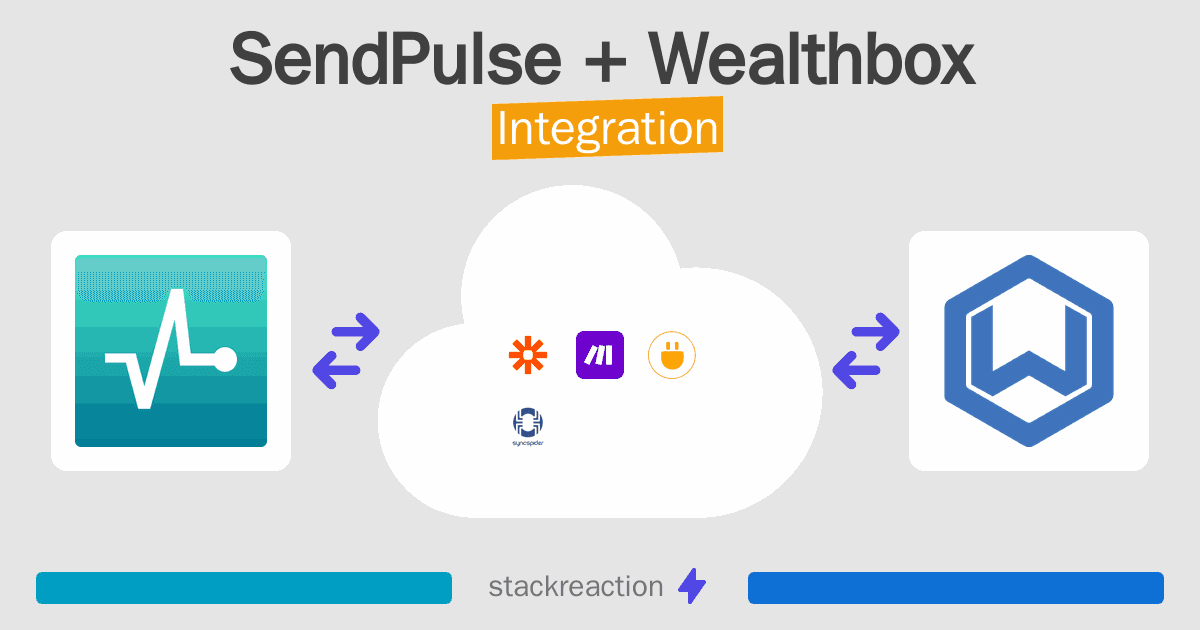 SendPulse and Wealthbox Integration