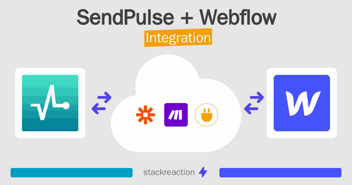 SendPulse and Webflow Integration