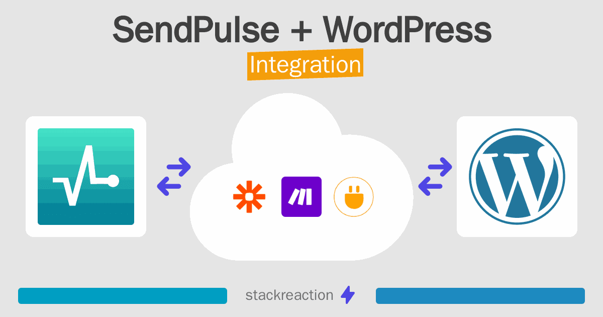 SendPulse and WordPress Integration
