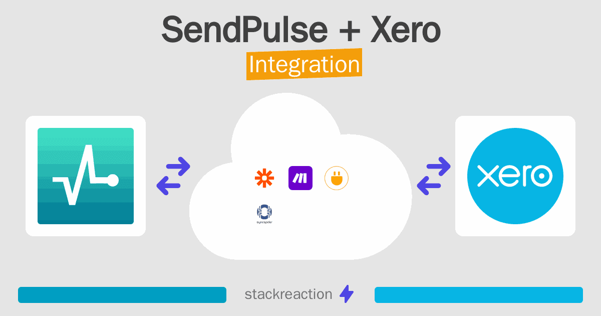 SendPulse and Xero Integration