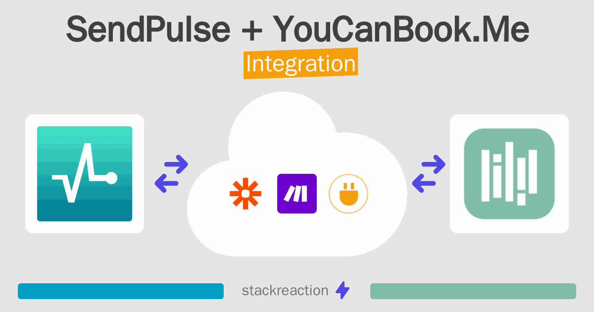 SendPulse and YouCanBook.Me Integration