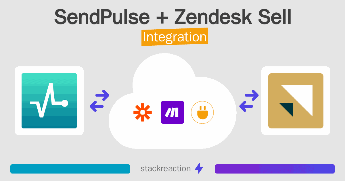 SendPulse and Zendesk Sell Integration
