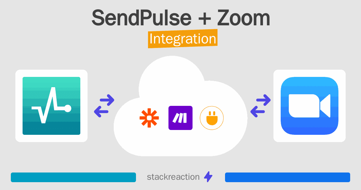 SendPulse and Zoom Integration