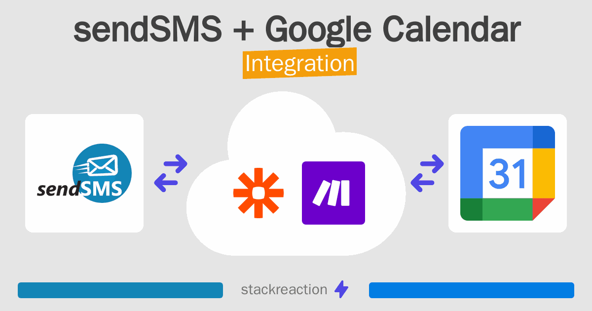 sendSMS and Google Calendar Integration