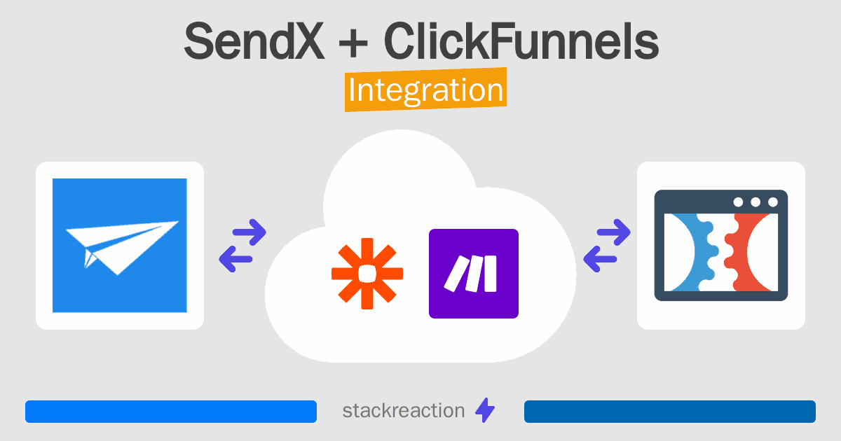 SendX and ClickFunnels Integration