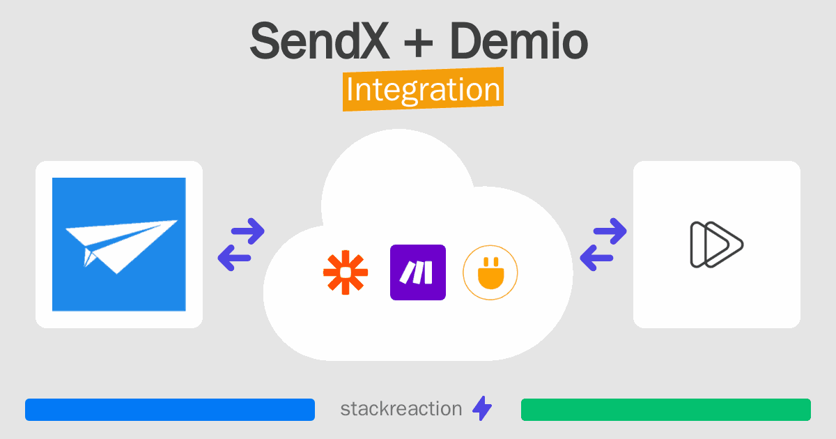 SendX and Demio Integration