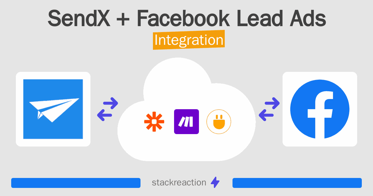 SendX and Facebook Lead Ads Integration