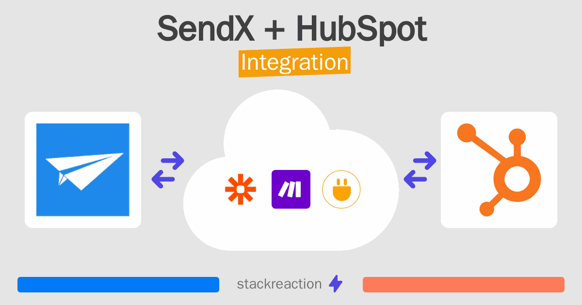 SendX and HubSpot Integration