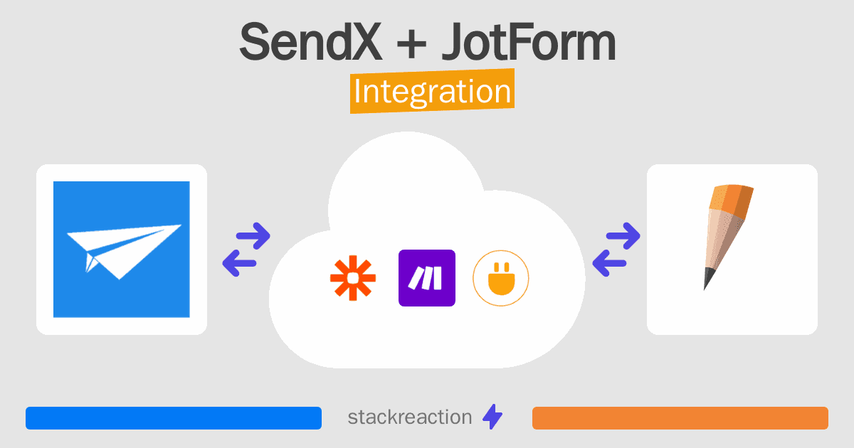 SendX and JotForm Integration