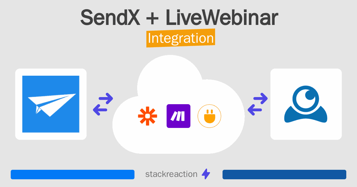 SendX and LiveWebinar Integration