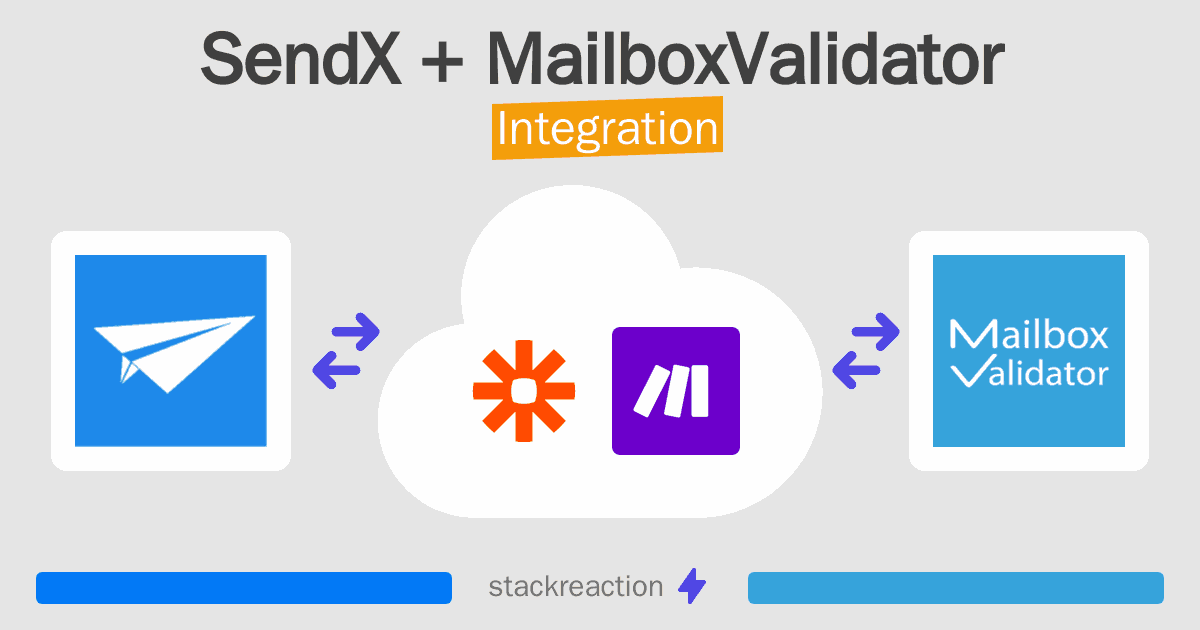 SendX and MailboxValidator Integration
