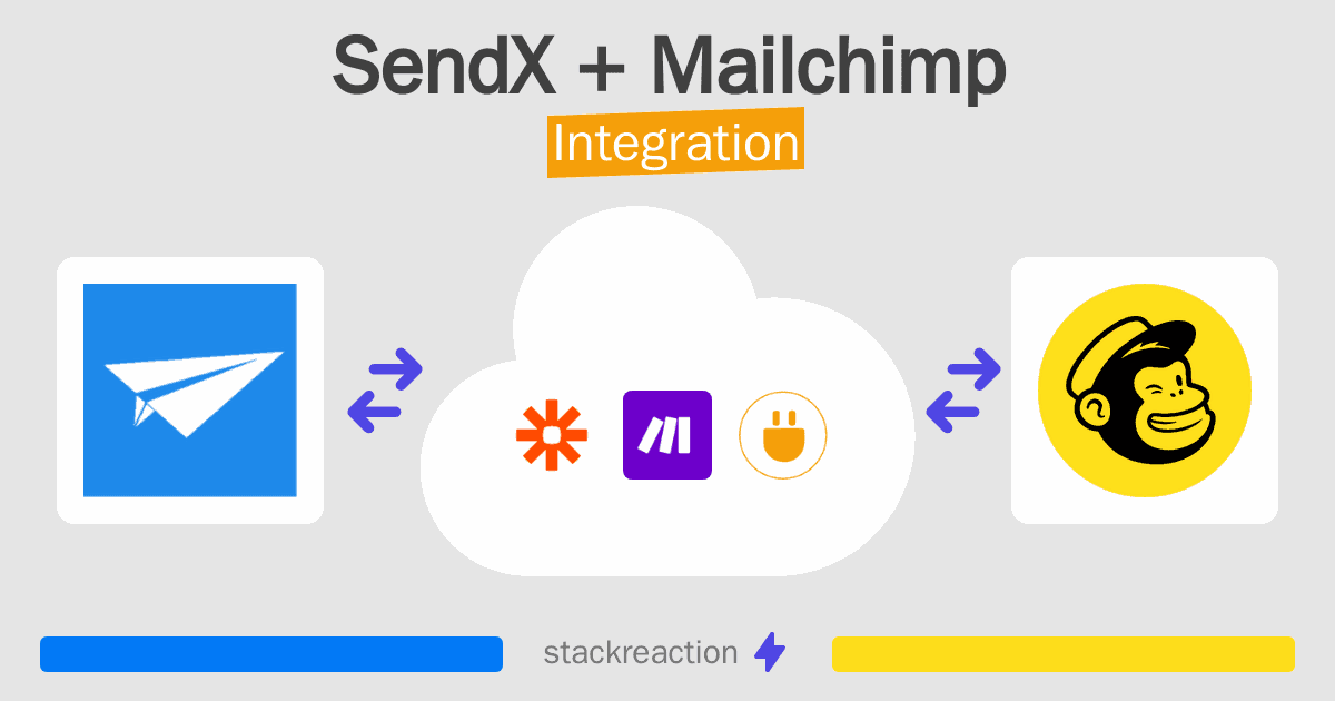 SendX and Mailchimp Integration