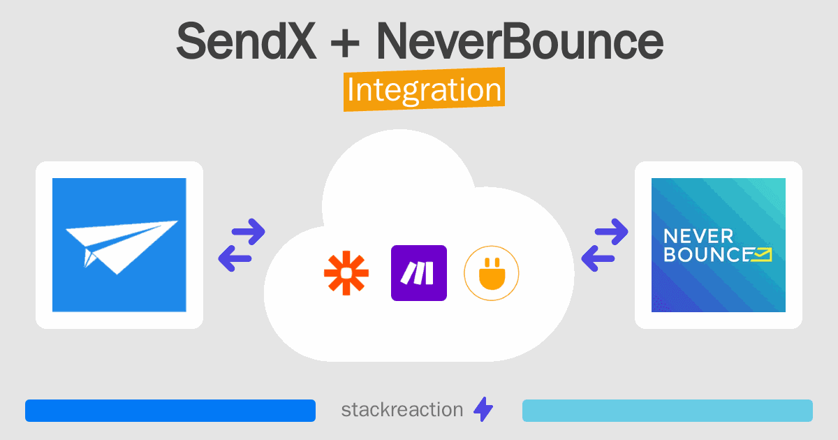 SendX and NeverBounce Integration