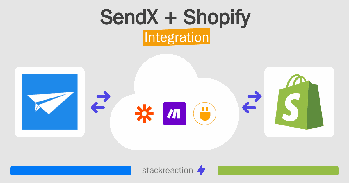 SendX and Shopify Integration